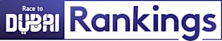 RacetoDubai_Rankings_No Rolex_Positive_RGB