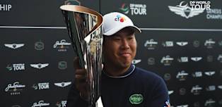 Winner's Review: Byeong Hun An, 2024 Genesis Championship