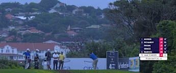 Daniel van Tonder almost aces the fourth