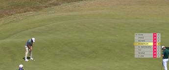 Scottie Scheffler eagles the fifth from long range