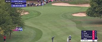 Laurie Canter sets up tap-in birdie at the first 