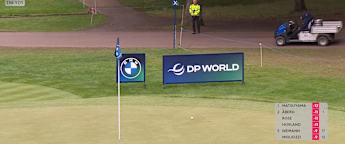 Ludvig Åberg sets up birdie at the second