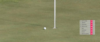 Richie Ramsay sets up tap-in par save at the sixth