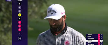 Jon Rahm | Open de España presented by Madrid Round 3 | 8th Hole