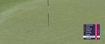 Alex Fitzpatrick plays beautiful approach at the sixth