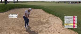 Richard Sterne | Round 3 | Hole 7