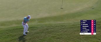 Calum Hill | Qatar Masters Round 4 | 10th Hole