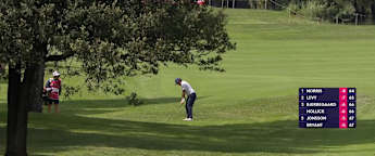 Angel Hidalgo | Round 1 | Hole 8