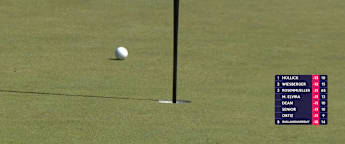 Bernd Wiesberger sets up birdie to join the lead