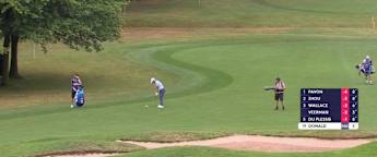Luke Donald | Round 1 | 15th hole