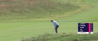 WATCH | Thriston Lawrence almost spins in an eagle at the third