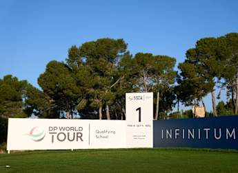 Schedule announced for 2026 DP World Tour Qualifying School