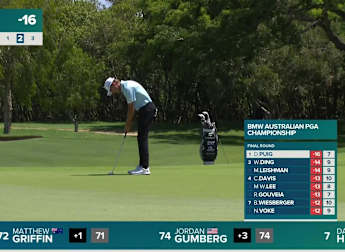 David Puig holes monster birdie putt at the eighth