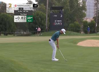 Rasmus Neergaard-Petersen | Hero Dubai Desert Classic Round 4 | 2nd Hole