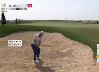 Richard Sterne | Round 3 | Hole 7