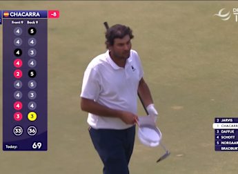 Defending champion Eugenio Chacarra birdies ninth to claim clubhouse lead on day two in India