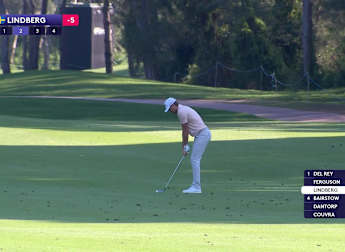 Mikael Lindberg completes 66 to lead in Türkiye