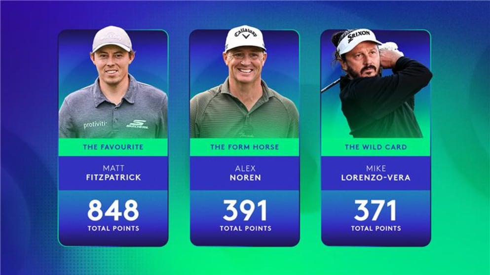 FDPWT2025-Favourite,-Form-Horse,-Wild-Card_OEM