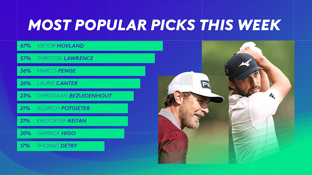 03_FDPWT_NEDBANK_POPULAR-PICKS_16x9 (1)