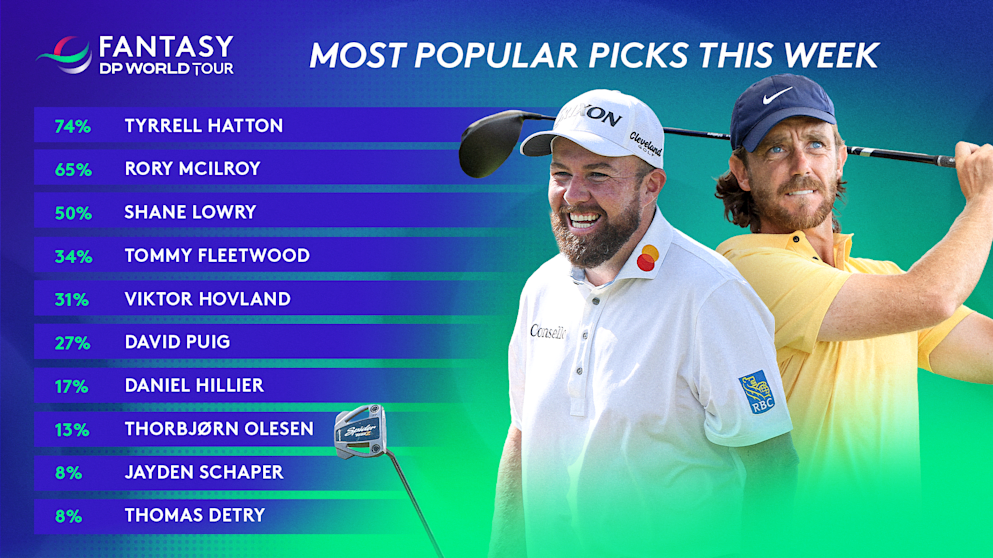 Fantasy_DDC_Popular Picks_16x9