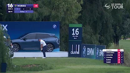Shaun Norris birdies the 16th to lead - Videos - DP World Tour