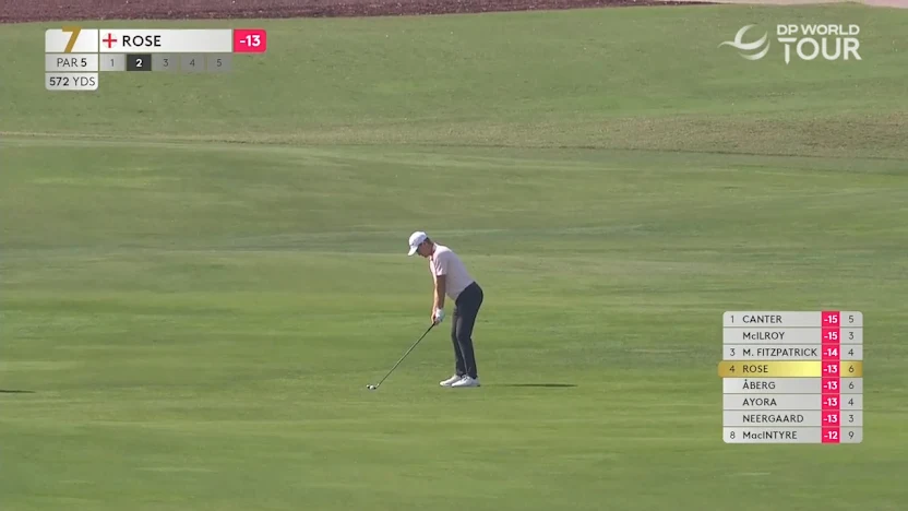 image: WATCH: Justin Rose sets up eagle at the 7th to join leaders!