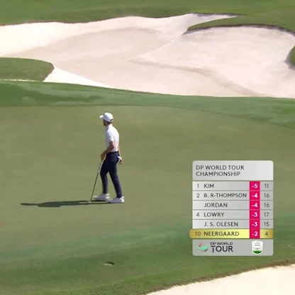 image: Rasmus Neergaard-petersen | DP World Tour Championship Round 1 | 4th Hole